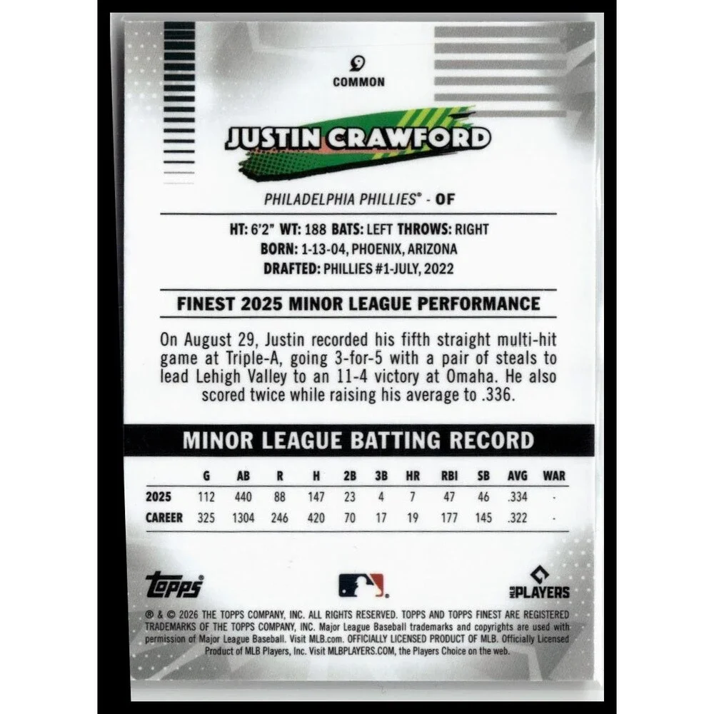 2026 Finest Justin Crawford Geometric Refractors RC